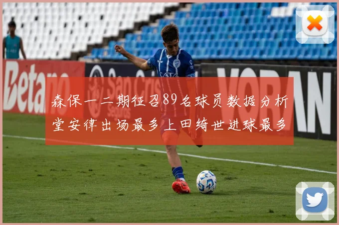 森保一二期征召89名球员数据分析堂安律出场最多上田绮世进球最多